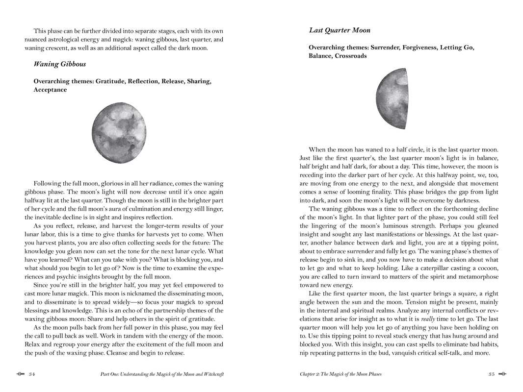 Modern Witchcraft Book of Moon Magick by Julia Halina Hadas